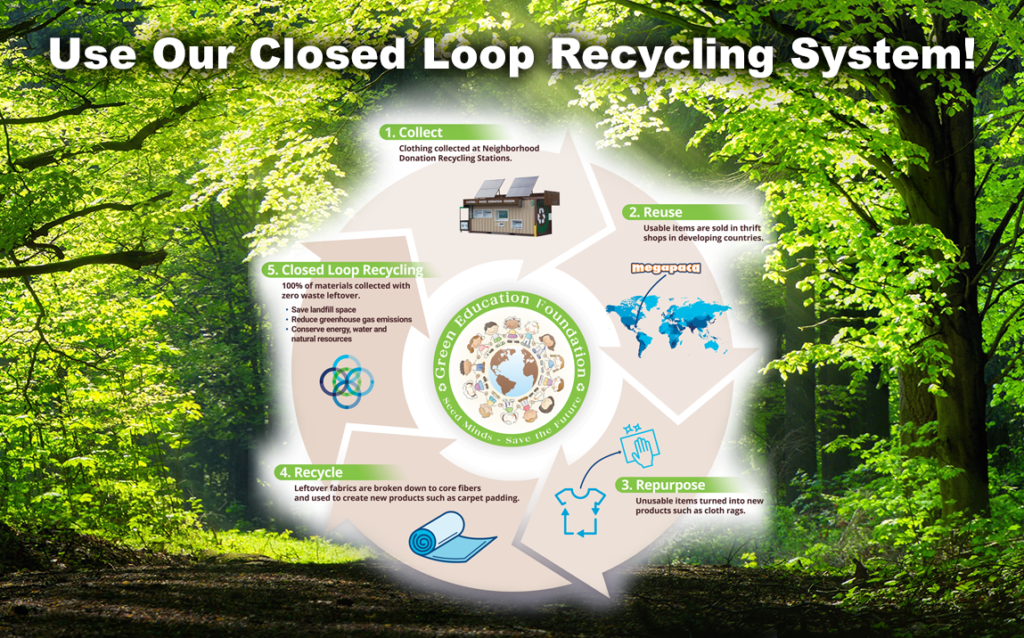 GEF closed loop textile recycling green education foundation